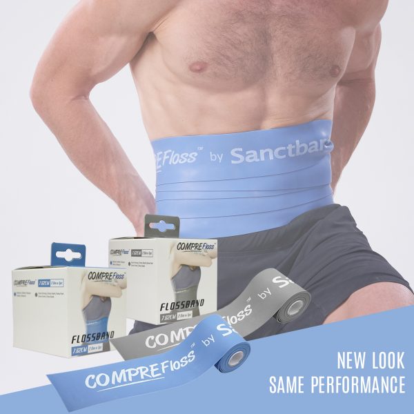 Comprefloss Band ( Blueberry and Gray)