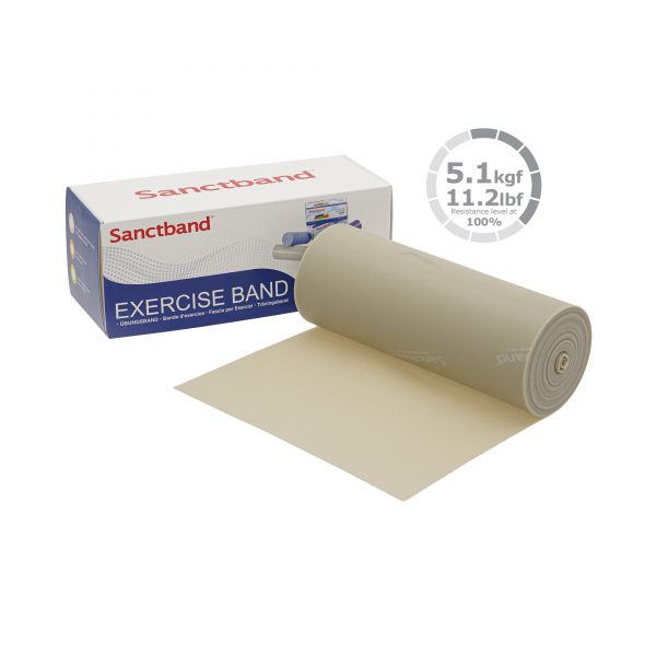 EDITED SB Exercise Band (Gray)
