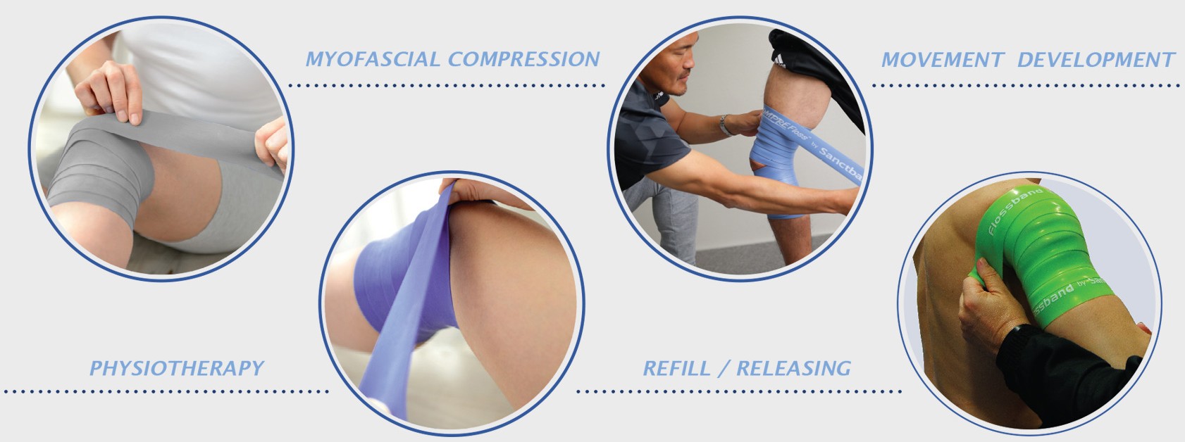 CompreFloss Flossband - Performance and Conditioning Tool– Sanctband